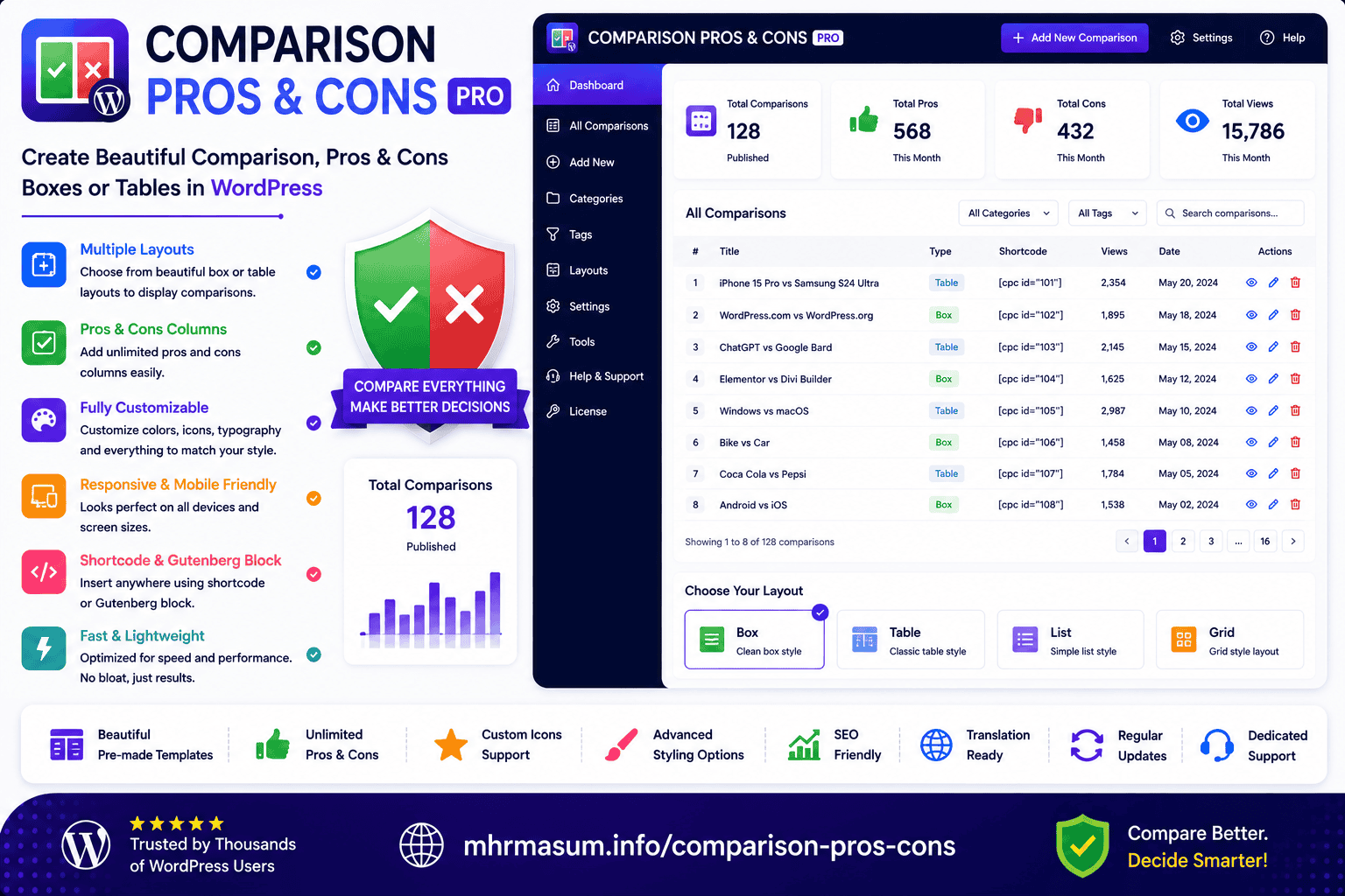 Comparison / Pros & Cons Box Plugin or Table Module image