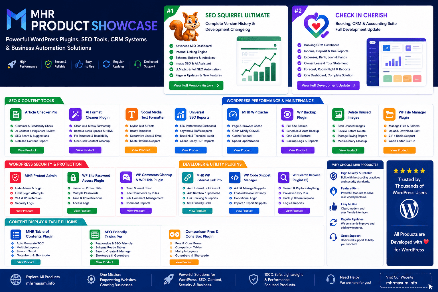MHR Product Showcase – WordPress Plugins, SEO Tools, CRM Systems & Business