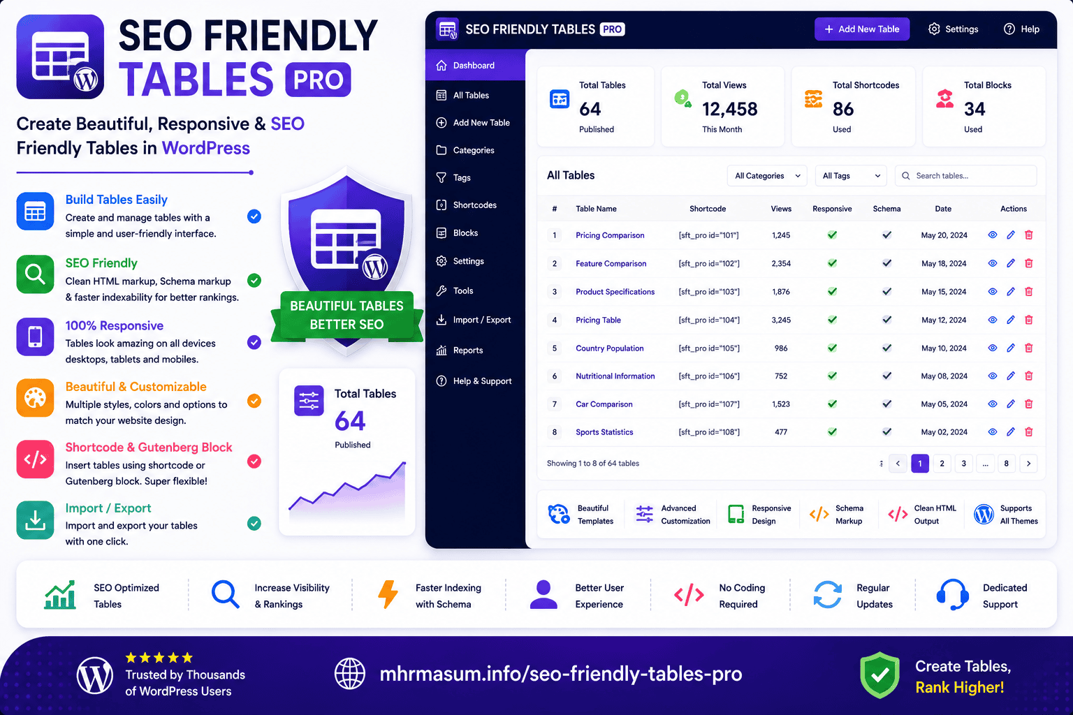 SEO Friendly Tables Pro image