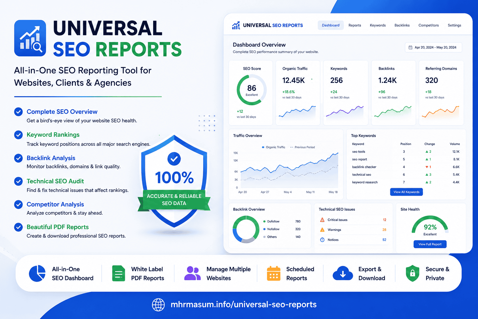 Universal SEO Reports image