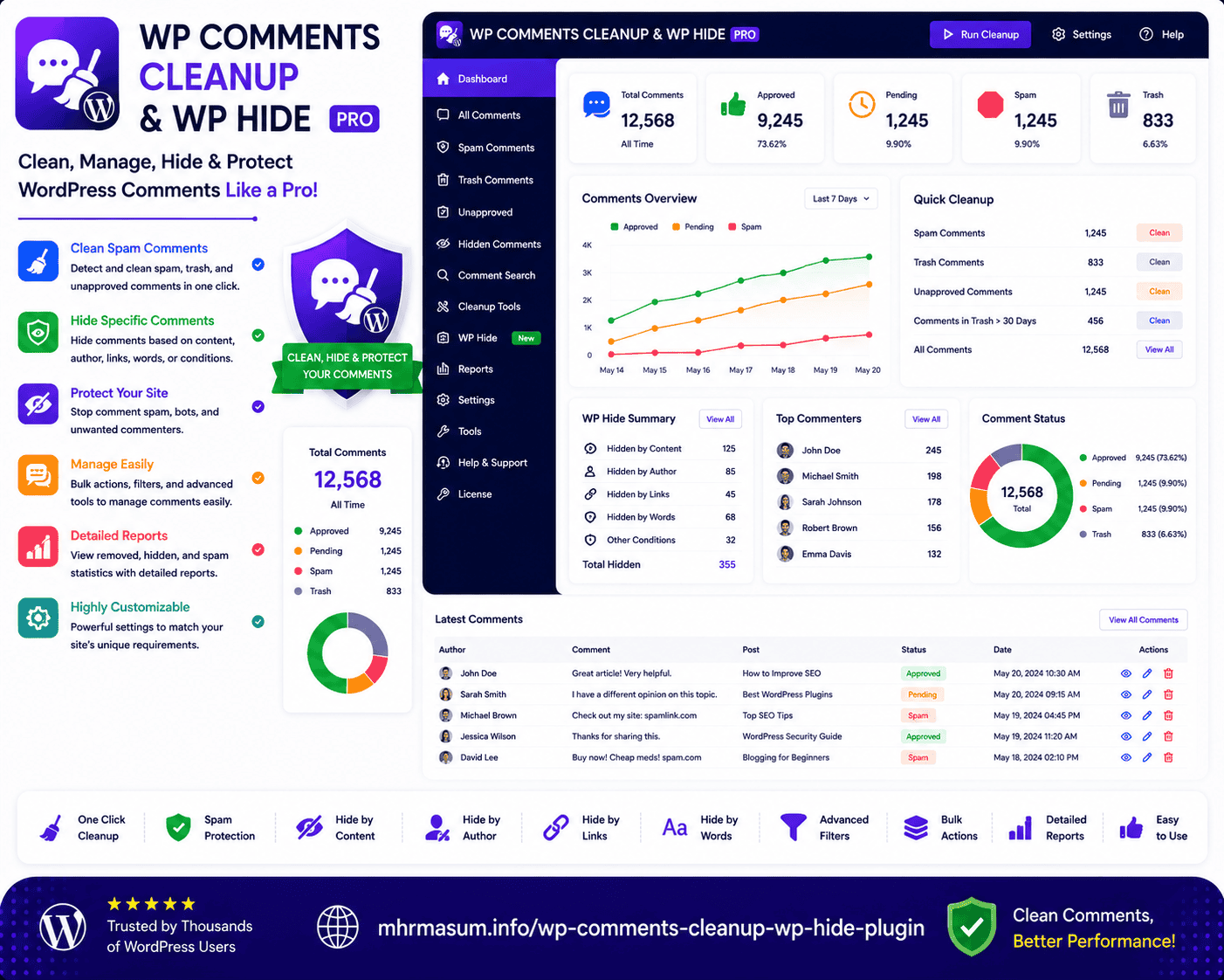 WP Comments Cleanup + WP Hide Plugin image