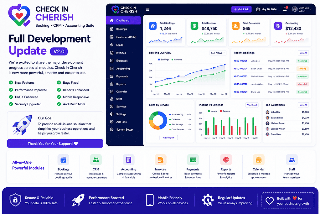 Check In Cherish Booking, CRM & Accounting Suite — Full Development Update