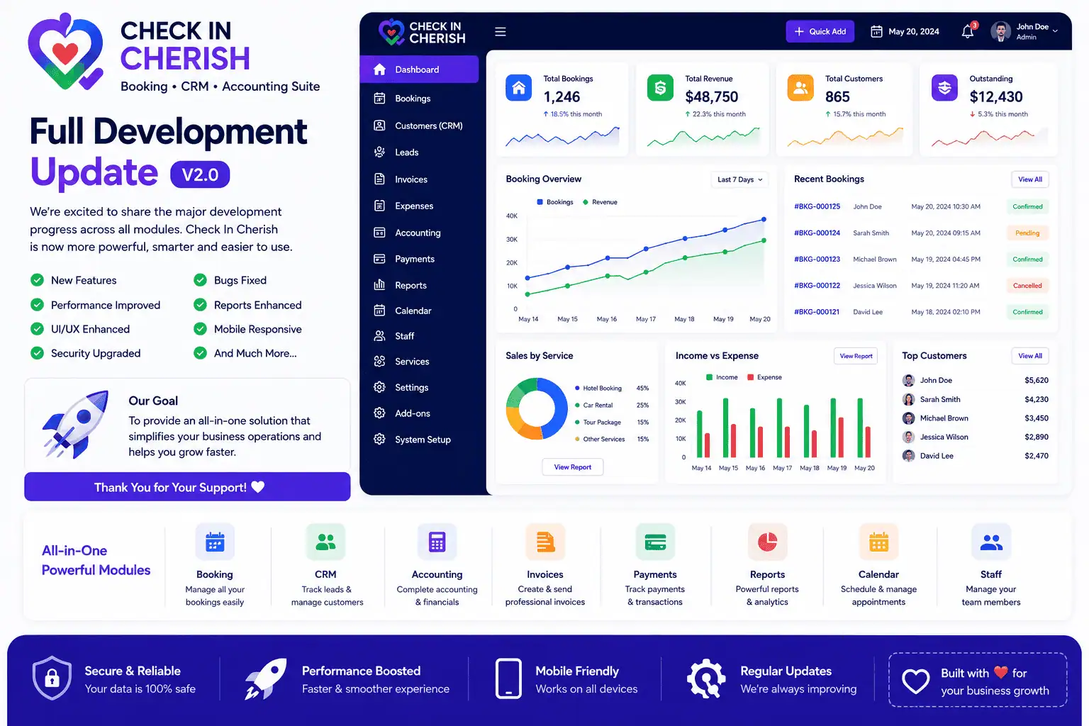 Check In Cherish Booking, CRM & Accounting Suite — Full Development Update