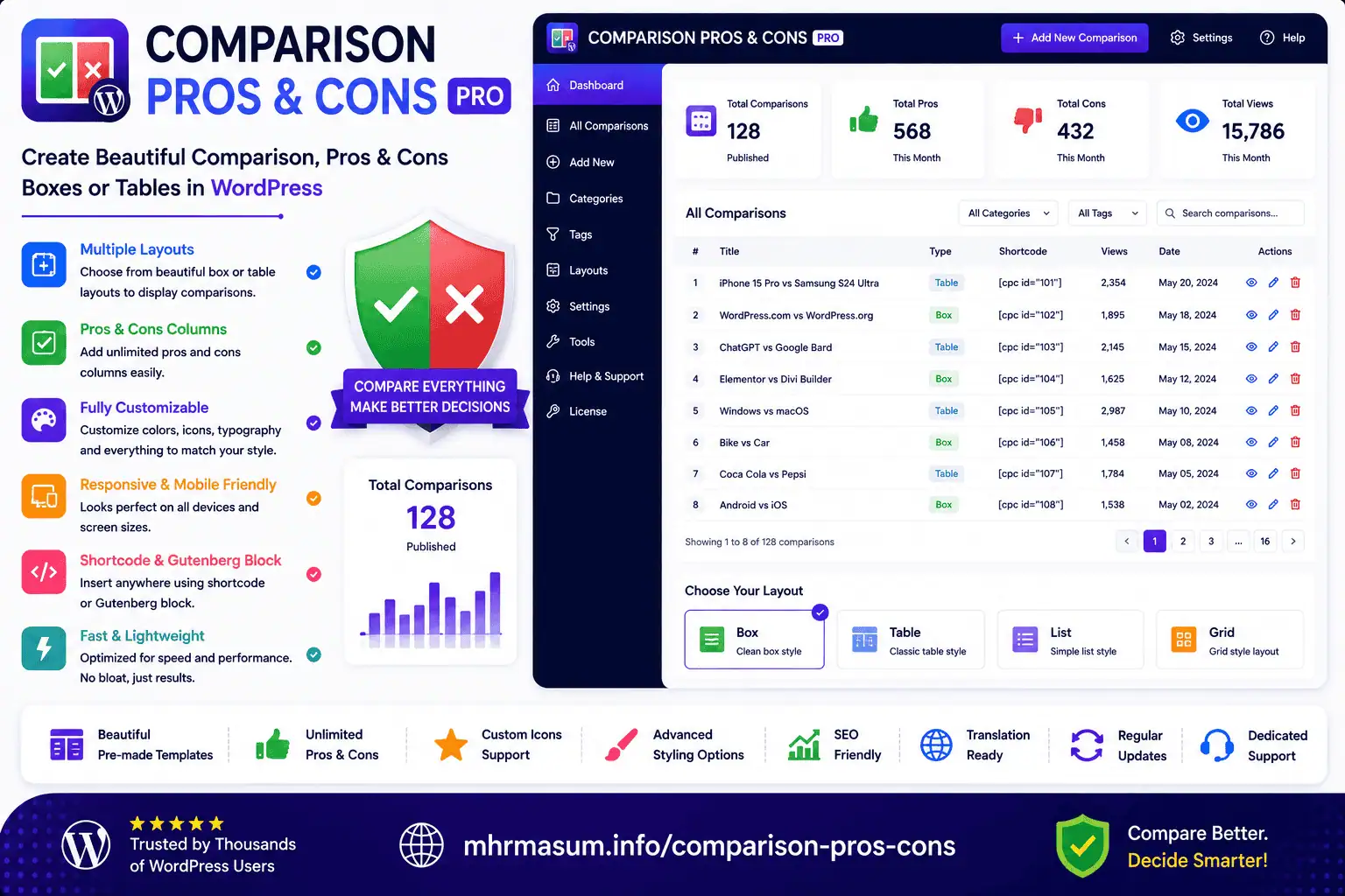 Comparison / Pros & Cons Box Plugin or Table Module image