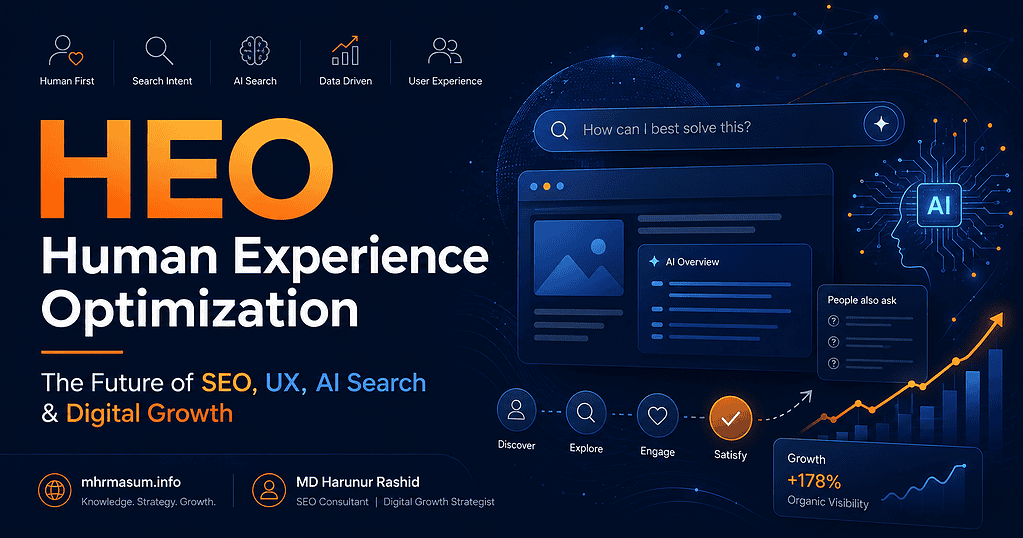 HEO: Human Experience Optimization – The Future of SEO, UX, AI Search & Digital Growth