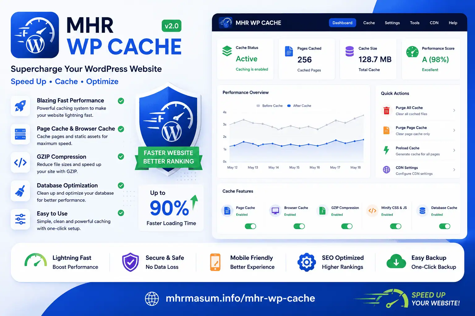 MHR WP Cache image