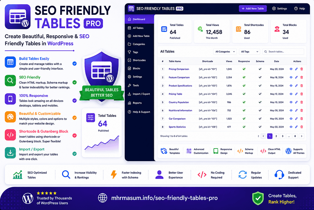 SEO Friendly Tables Pro