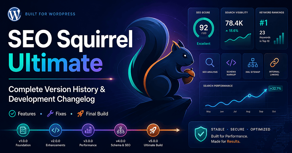 SEO Squirrel Ultimate: Complete Version History & Development Changelog