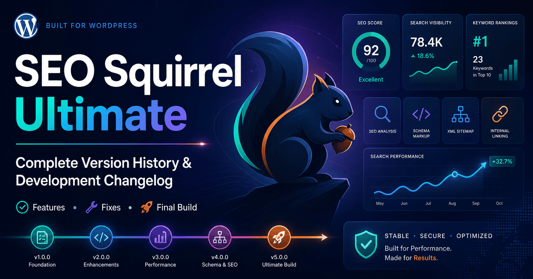SEO Squirrel Ultimate: Complete Version History & Development Changelog ima