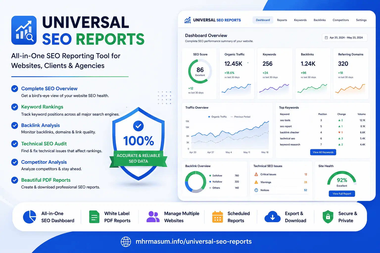 Universal SEO Reports image