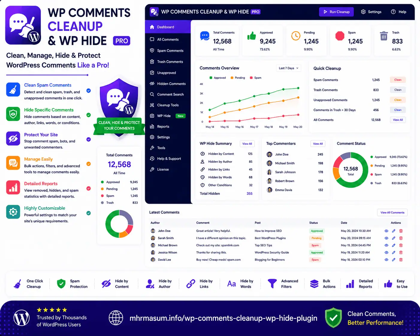 WP Comments Cleanup + WP Hide Plugin image