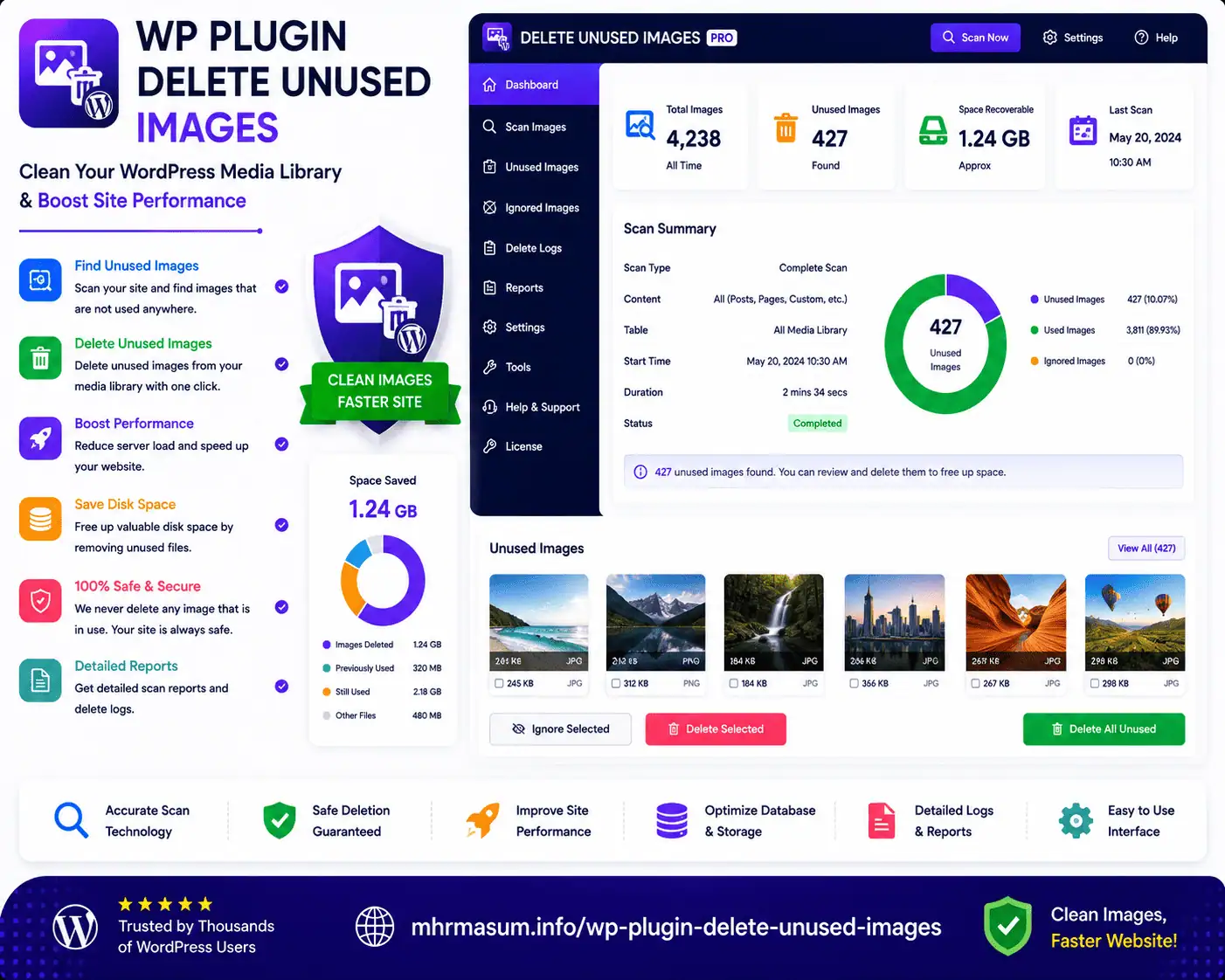 WP Plugin Delete Unused Images image