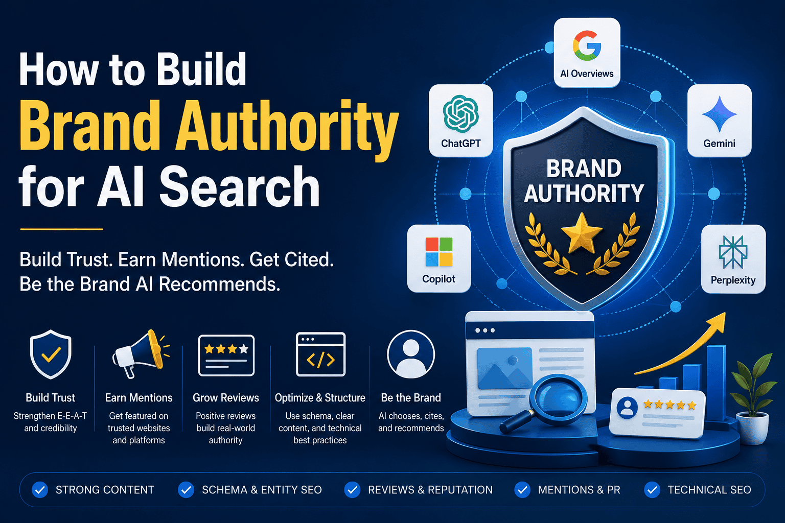 How to Build Brand Authority for AI Search image