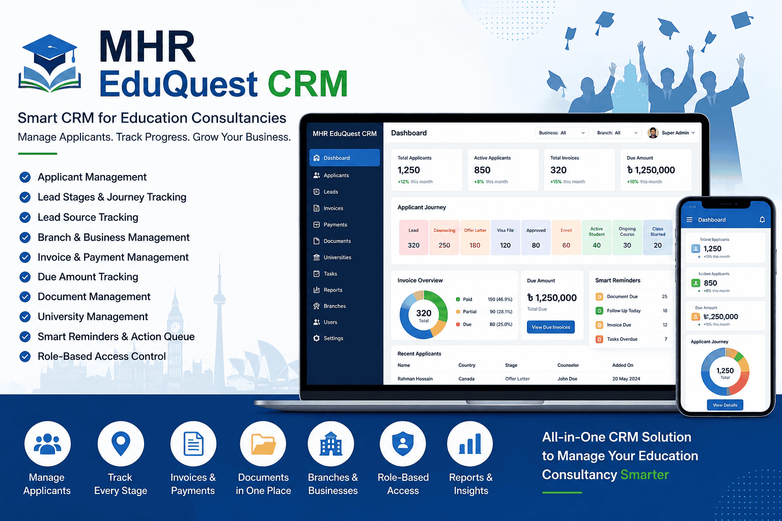 MHR EduQuest CRM: A Smart Education Consultancy CRM for Managing Applicants, Inv