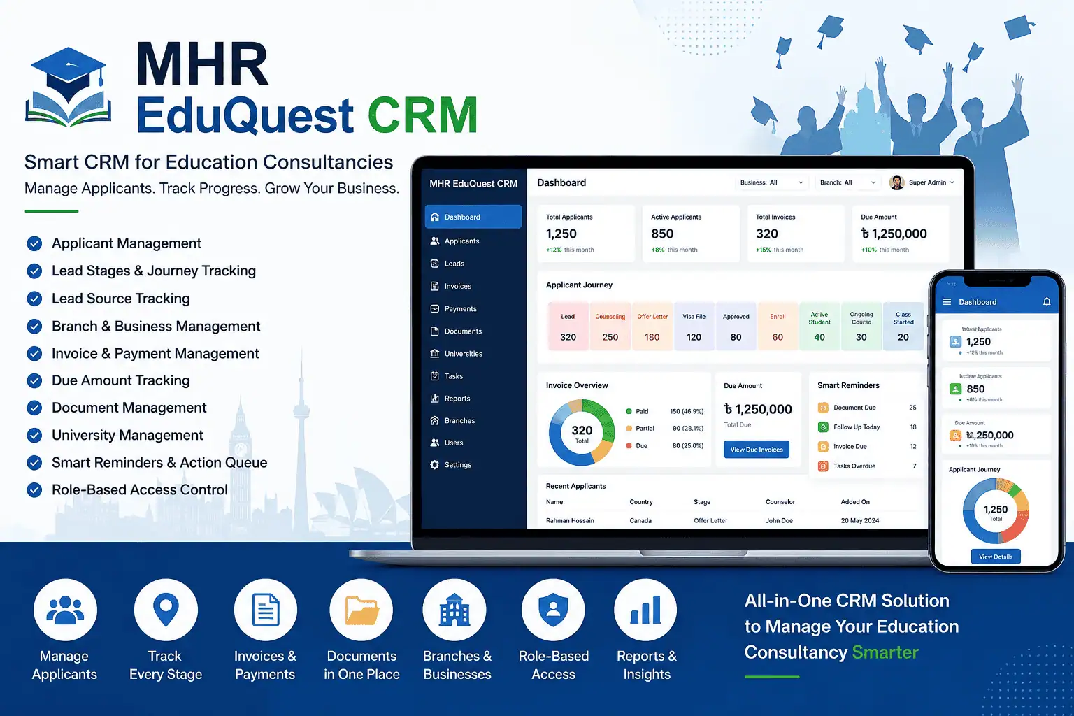 MHR EduQuest CRM: A Smart Education Consultancy CRM for Managing Applicants, Inv
