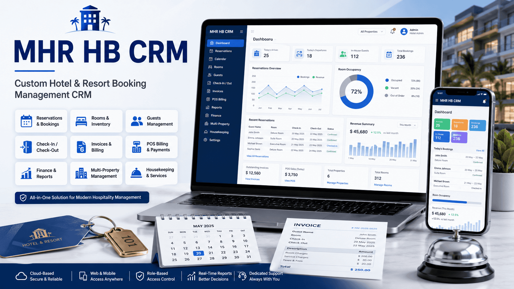 MHR HB CRM: Custom Hotel & Resort Booking Management CRM image