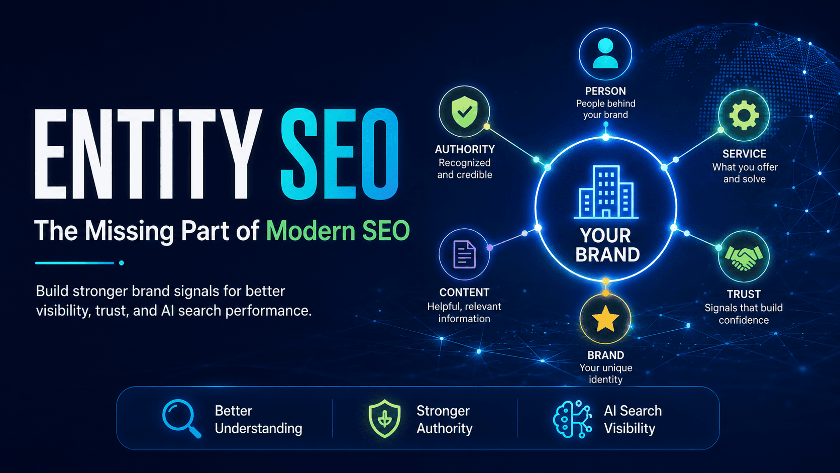 What Is Entity SEO?