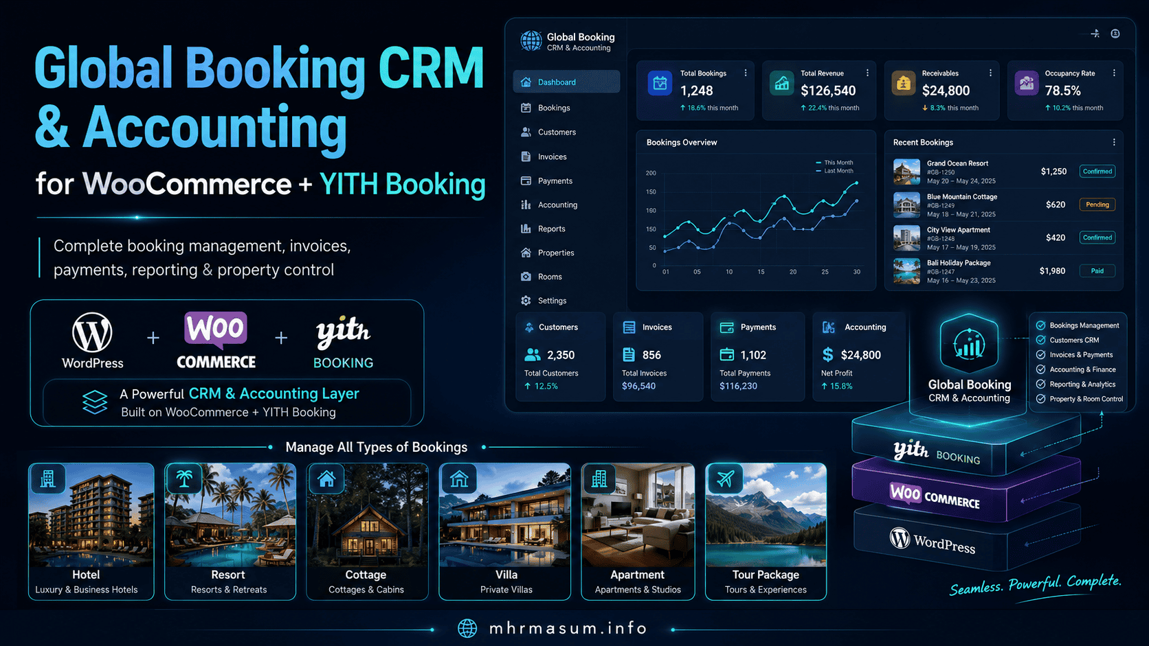 Global Booking CRM & Accounting Plugin for WooCommerce and YITH Booking ima