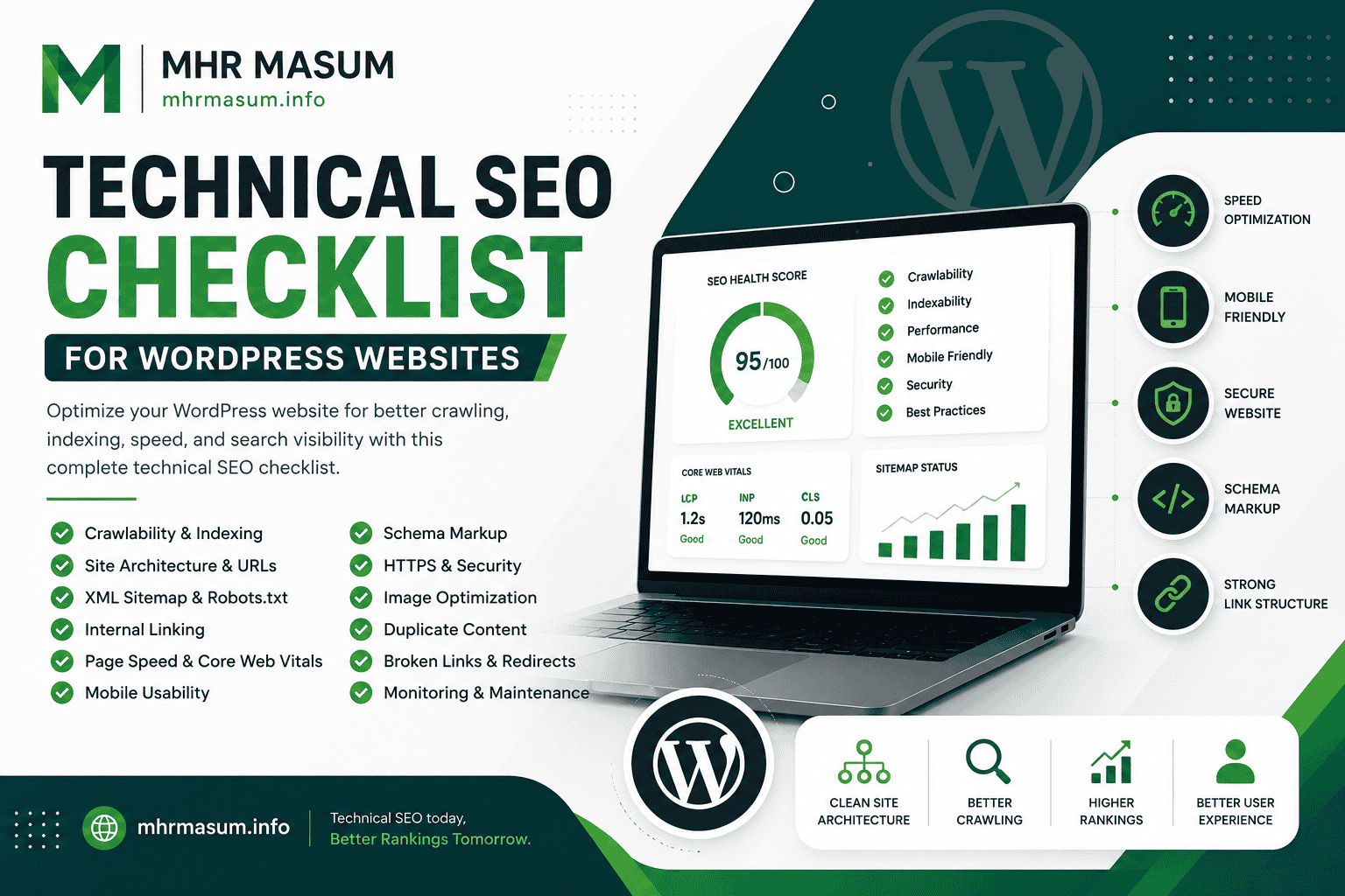WordPress Technical SEO Checklist: Complete Guide for Better Rankings image
