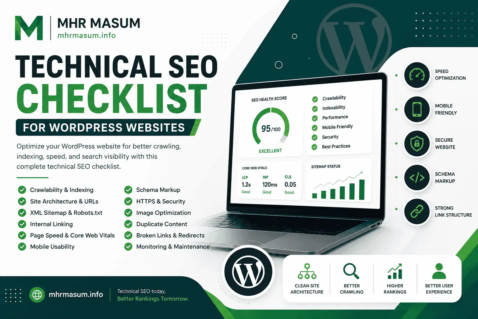 WordPress Technical SEO Checklist: Complete Guide for Better Rankings image